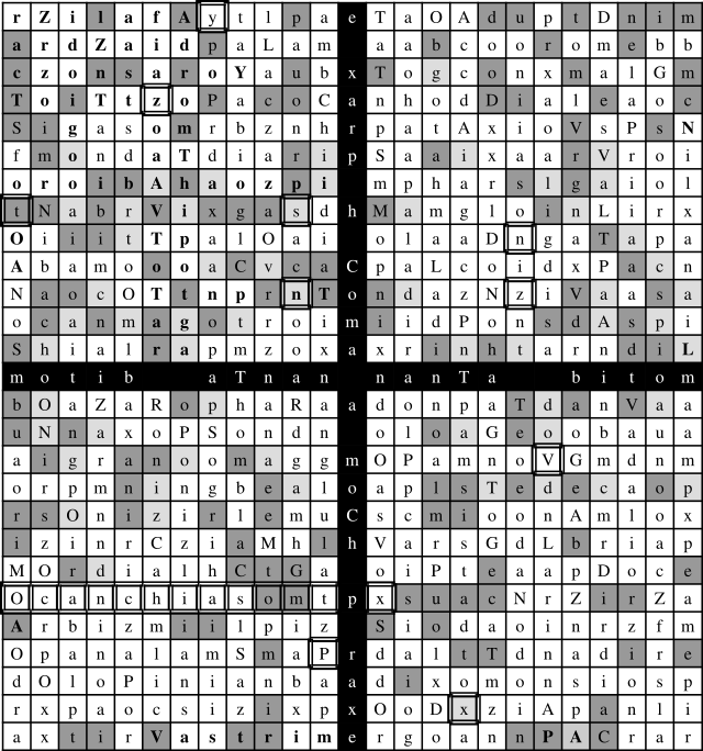 Figure 6: The cipher as seen on the Reformed Table. Dark grey cells represent the letters that were actually used in the cipher. Light grey cells (usually found next to the other) are those that the cipher numbers targeted erroneously. Bolded letters belong to names that have been explicitly spoken by the angels. A doubled border indicates a change between the Reformed Table and the Original Table.