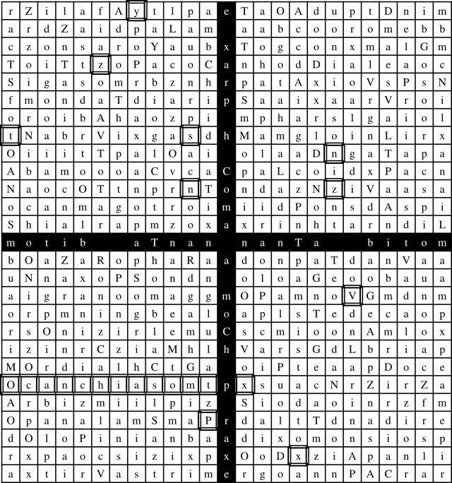 Figure 4: The Reformed Great Table, also known as Tabula Recensa, 20 April 1587. Outlined are the cells that differ from the Original Table.